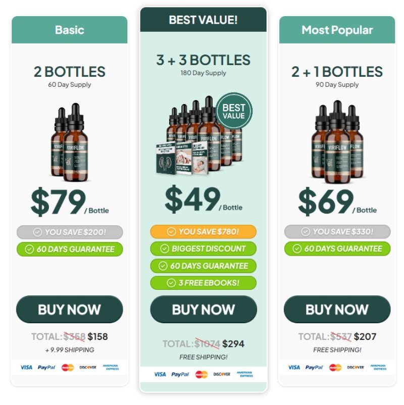 ViriFlow best value bundle for men’s urinary health